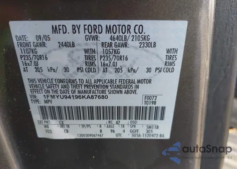 2006 Ford Escape Limited from USA, damaged, VIN 1FMYU94196KA87680